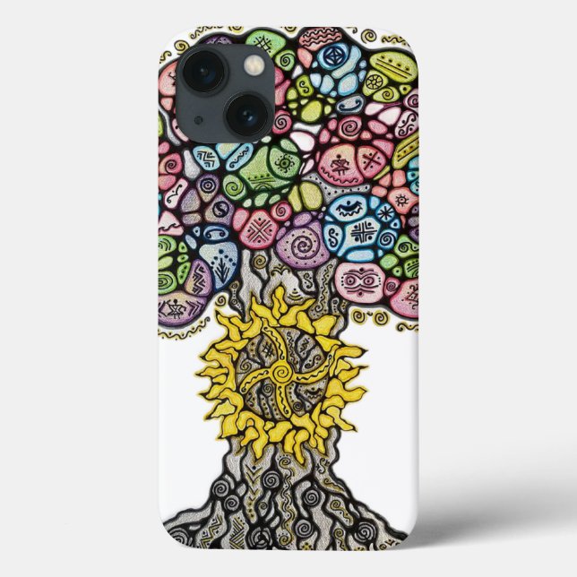 iphone case (Baksida)