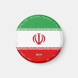 Iran Flagga Magnet