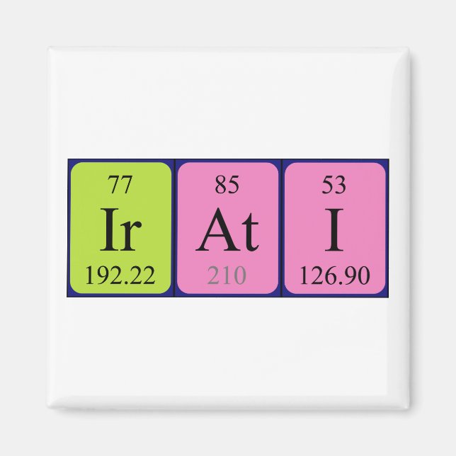 Irati periodisk bord namn magnet (Framsidan)