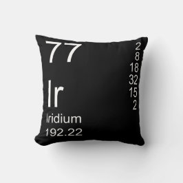 Iridium Kudde