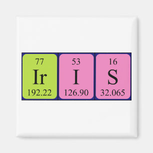 Iris periodisk bord namn magnet