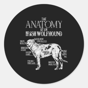 Irish Wolfhound Hund- Runt Klistermärke