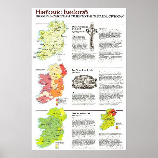 " Irland: 1981 Historic Medieval ... Poster (Framsidan)