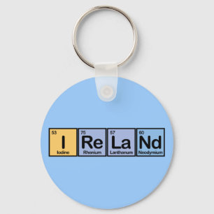 Irland gjorde av inslag nyckelring
