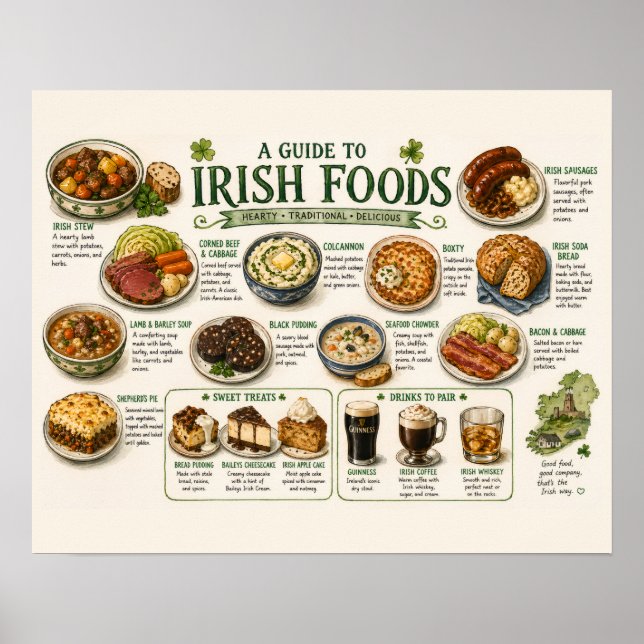 Irländsk matguide traditionell kulinarisk illustra poster (Framsidan)