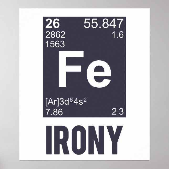 Ironic Chemical Inslag FE Irony Poster (Framsidan)