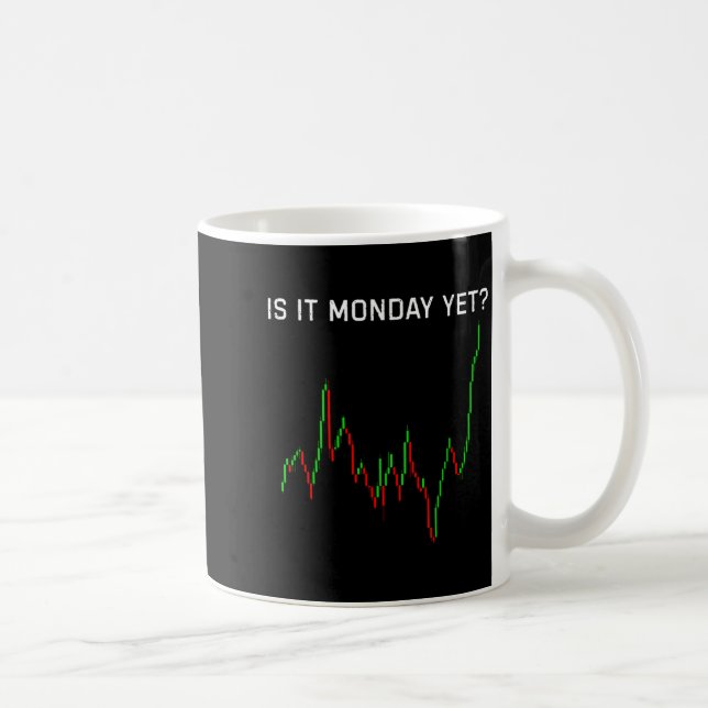 Is It Monday Ye Funny Stock Market Humor  Kaffemugg (Höger)