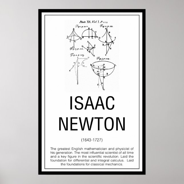 Isaac Newton Poster (Framsidan)