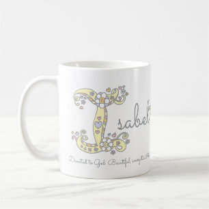 Isabel som jag namnger och den menande kaffemugg