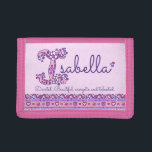 Isabella brev I namn betyder doodlkonst<br><div class="desc">Söt I monogram konst namn och betyder plånbok i rosa och lila. Personalisera med din egen namn från brev I, och namn för en verklig personlig, detta är ett exempel för namn Isabella Devoted to God. Vackra, energiska och begåvade. Kontakta mig om du har andra namn tillgängliga för förfrågningar. ©...</div>