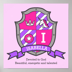 Isabella Flickor namn betyder örlsköld Poster