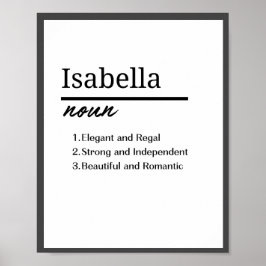 Isabella Girl Personlig Namn Definition Poster