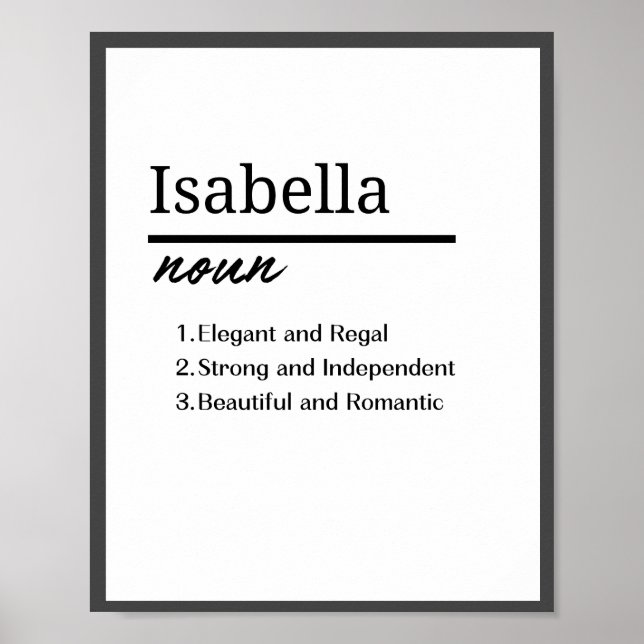 Isabella Girl Personlig Namn Definition Poster (Framsidan)