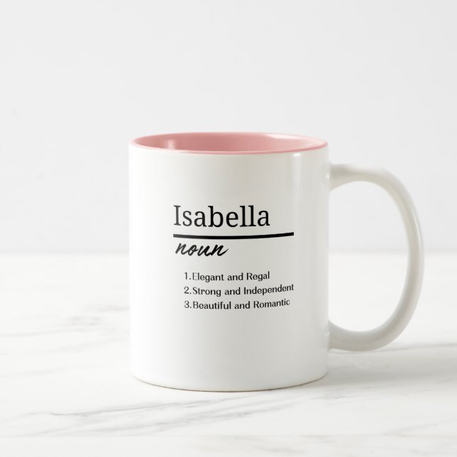 Isabella Girl Personlig Namn Definition Två-Tonad Mugg (Höger)