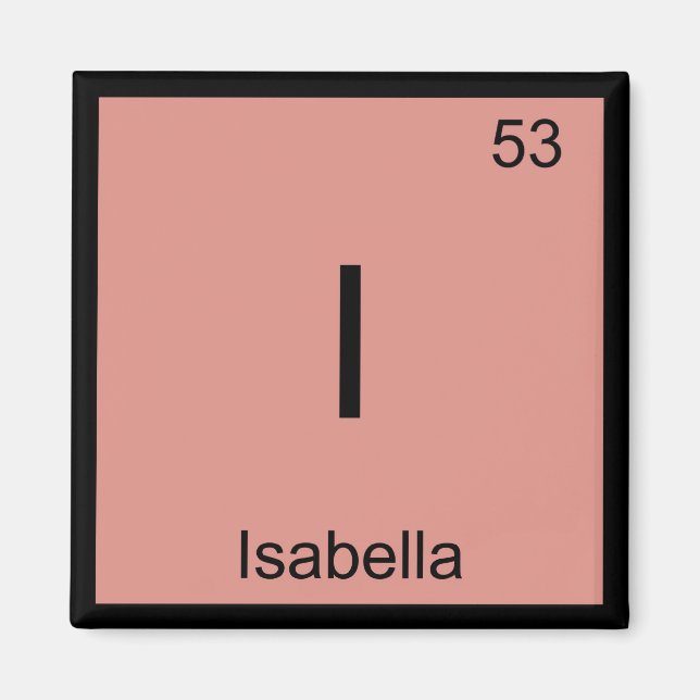 Isabella Namn kemi Inslag Periodic Bord Magnet (Framsidan)
