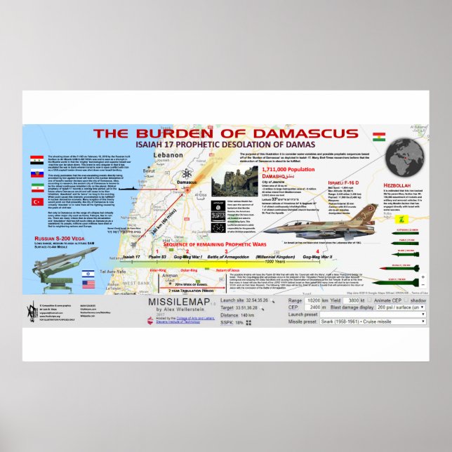 Isaiah 17 Destruktion av Damaskus 2 Poster (Framsidan)