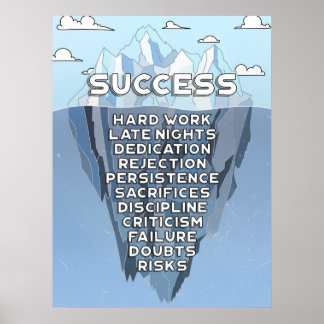 Isberget Framgångsberget Motivations Citat Poster