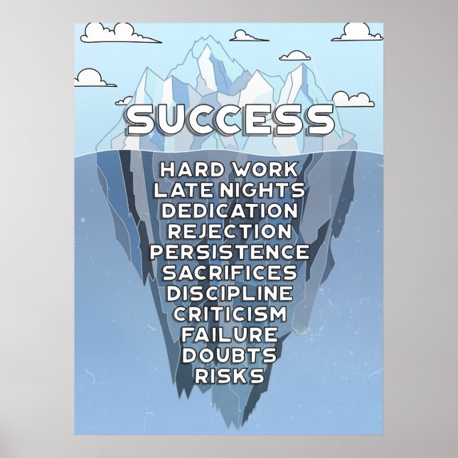 Isberget Framgångsberget Motivations Citat Poster (Framsidan)