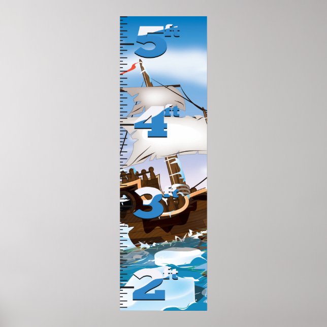 Isbrytare Fartyg Tillväxt Diagram Poster (Framsidan)