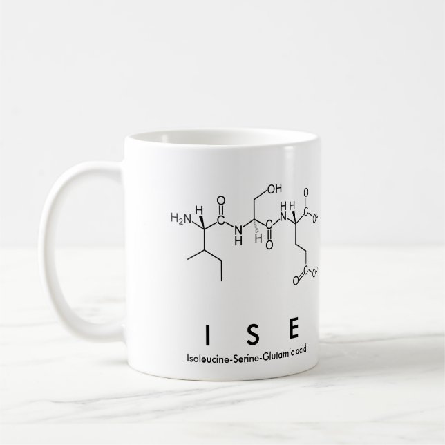 Ise peptide namn mugg (Vänster)