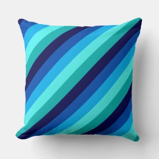 Isig Blue Teal Rand Big Dekorativ kudde