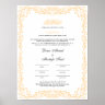 Islamic Giftermål Certification