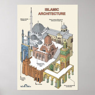 Islamisk arkitektur poster