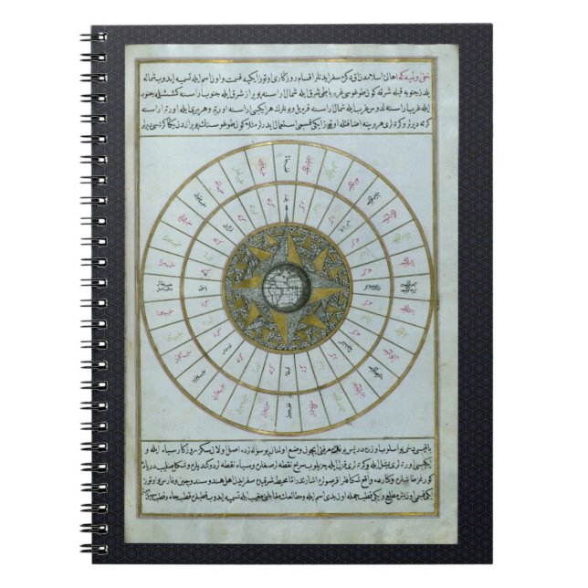 Islamisk kalender anteckningsbok (Framsidan)