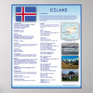 Island Poster