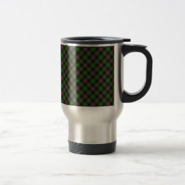 Isle of Skye Tartan Designad Print Resemugg