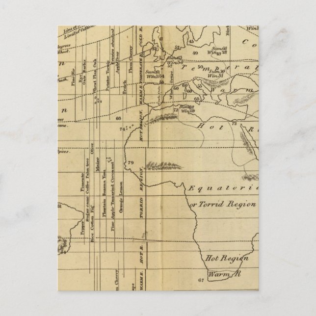 Isotermisk diagram vykort (Framsida)