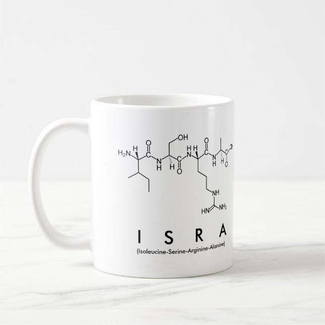 Isra peptide namn mugg (Vänster)