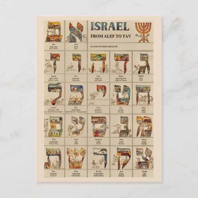 Israel gammal vykort (Framsida)
