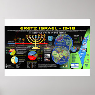 israel poster