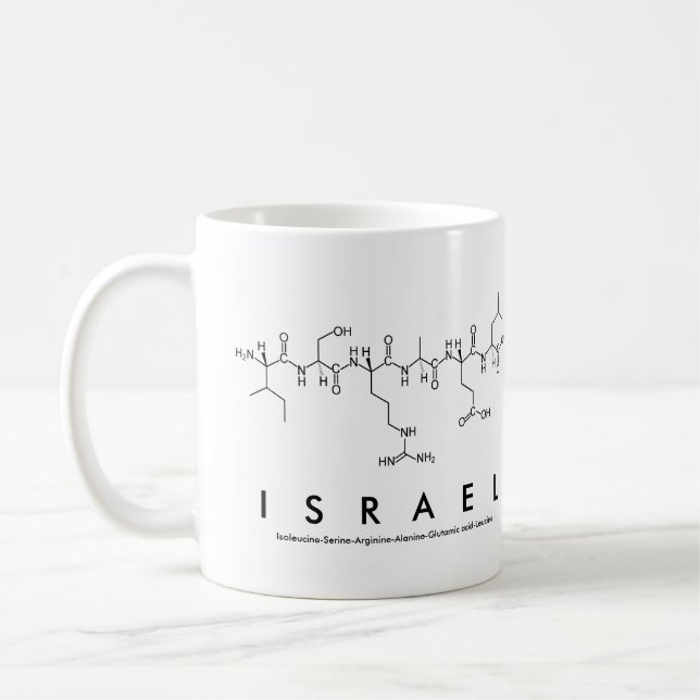 Israelisk peptid namn mugg (Vänster)