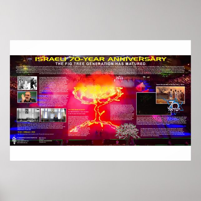 Israels 70-årsjubileum - Fig Träd Generation Poster (Framsidan)