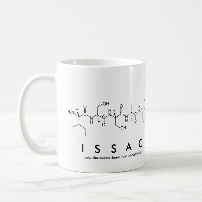 Issac peptide namn mugg (Vänster)