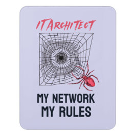 IT-arkitektur: Mitt nätverk, Mitt Regler-funna IT