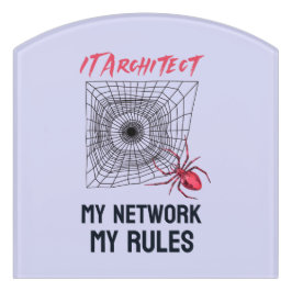 IT-arkitektur: Mitt nätverk, Mitt Regler-funna IT