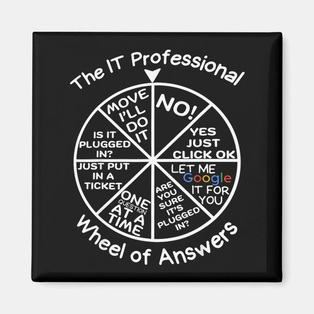 IT-proffs svarshjul Teknisk support Magnet (Framsidan)