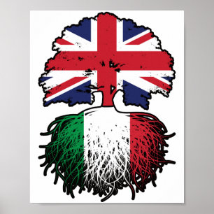 Italien Italienska Storbritannien Storbritannien S Poster