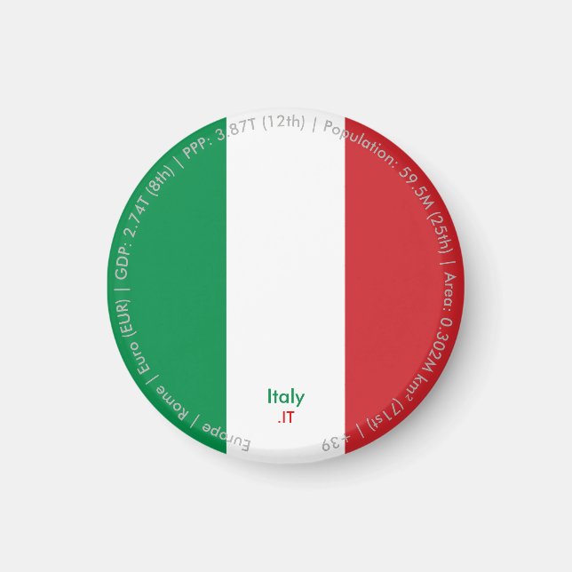 Italiens flaggmagnet magnet (Framsidan)