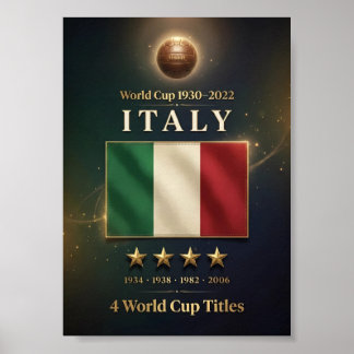 Italiens VM-historik Poster | 4-faldiga Mästare
