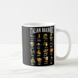 Italiensk Brainrot Ballerina Ino Karaktär Meme Mix Kaffemugg