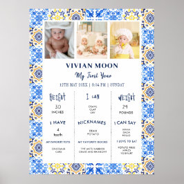 Italienska Blue Tile mamma Mia Birthday Milestone Poster