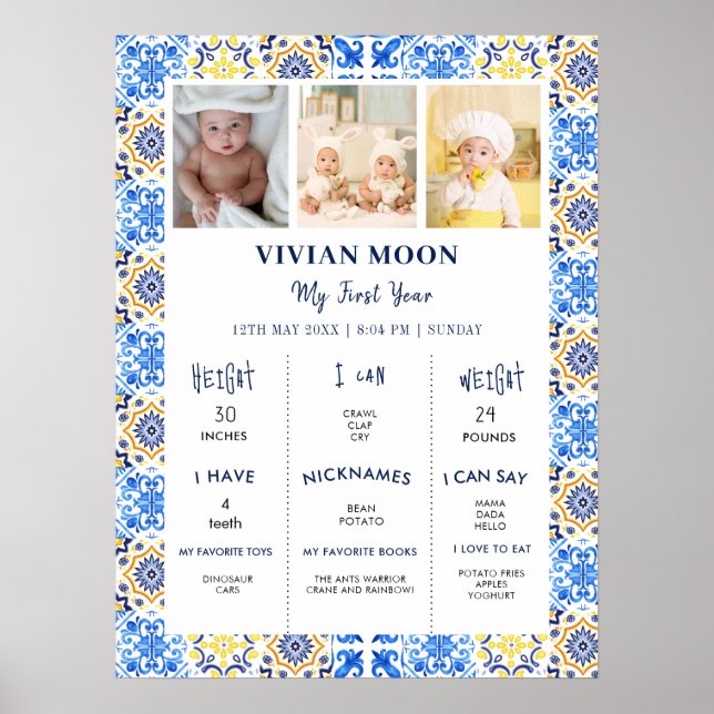 Italienska Blue Tile mamma Mia Birthday Milestone Poster (Framsidan)