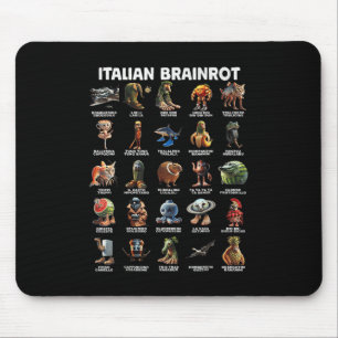 Italienska Brain Rot Italienska Brainrot Funny Mem Musmatta