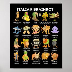 Italienska Brainrot Meme För barn Boy Manar Women Poster