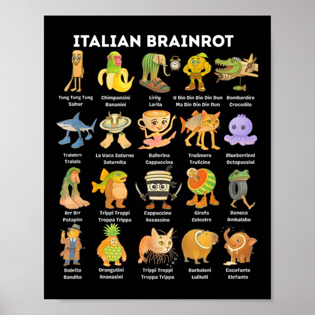 Italienska Brainrot Meme För barn Boy Manar Women Poster (Framsidan)