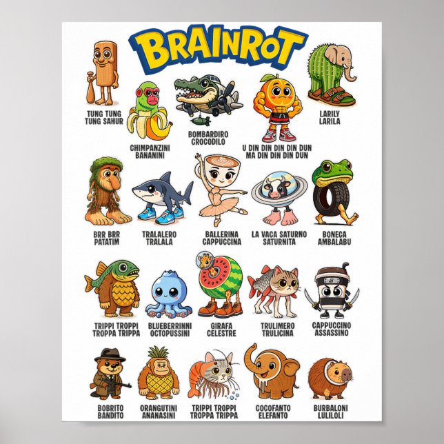 Italienska Brainrot-minnestecken om Absurd Humo Poster (Framsidan)